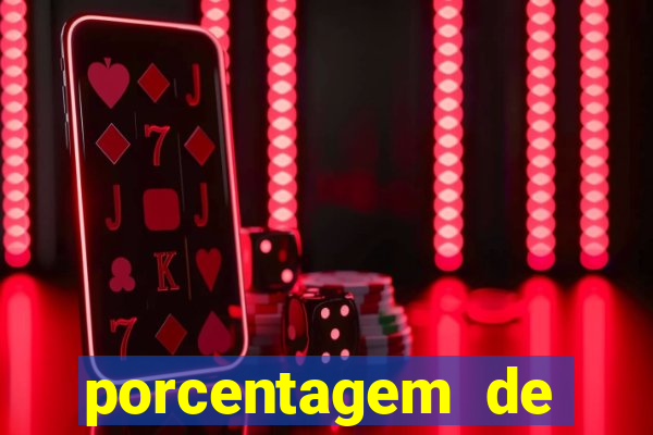 porcentagem de slots pg